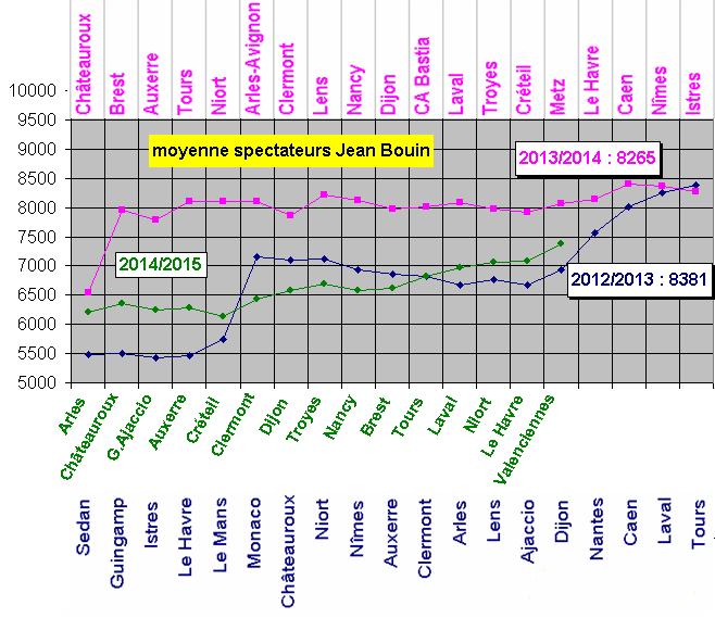 affluence 2014-2015.JPG