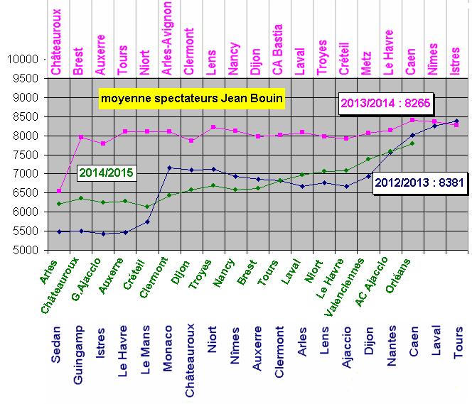 affluence 2014-2015.JPG