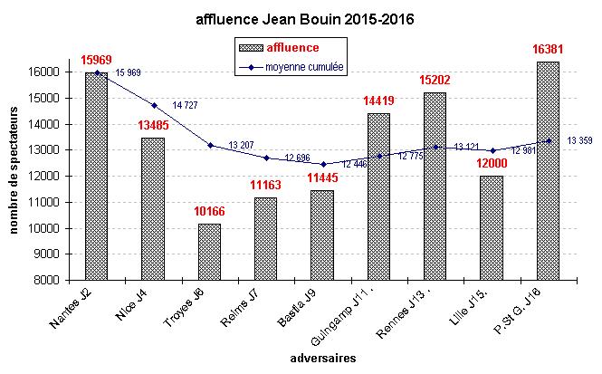 affluence 2015-2016.JPG