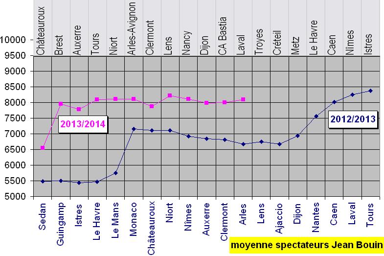 affluence 2013 2014 J23.JPG