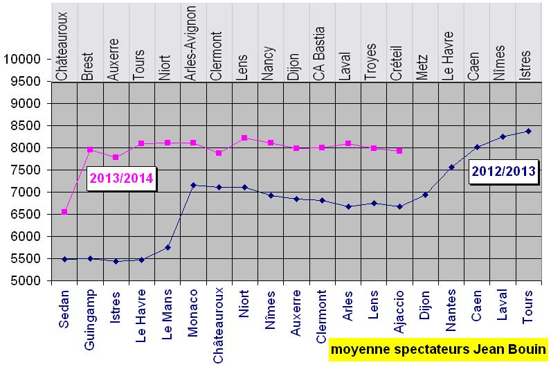 affluence 2013 2014 J28.JPG