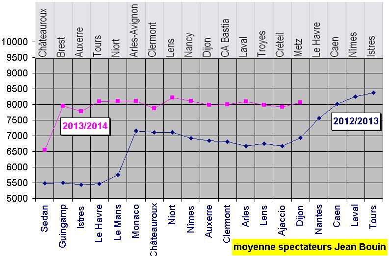 affluence 2013 2014 J30.JPG