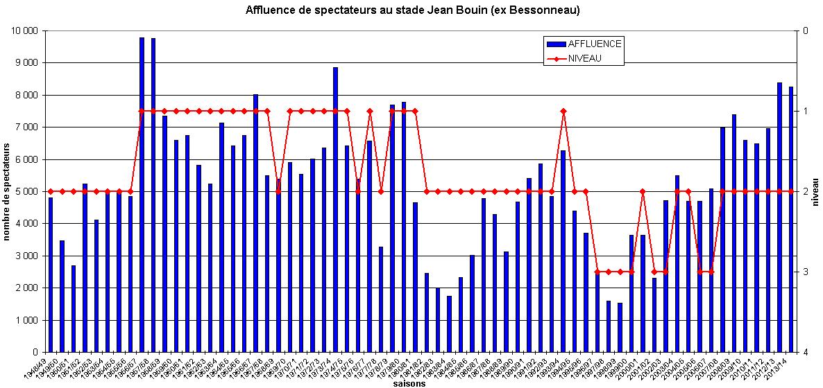 affluence 1945-2014.JPG